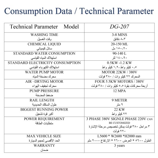 ماكينة غسيل سيارات بدون لمس