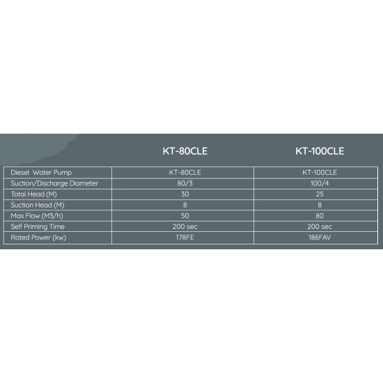 ديزل KT80CLE - مضخة مياه