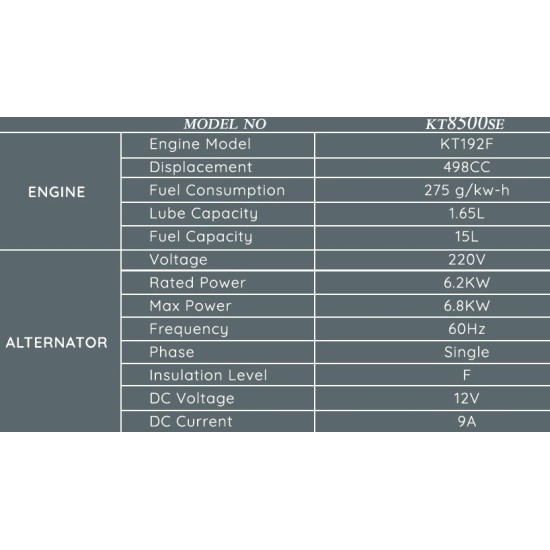 مولد يدوي ديزل وكهربائي محمول KT8500