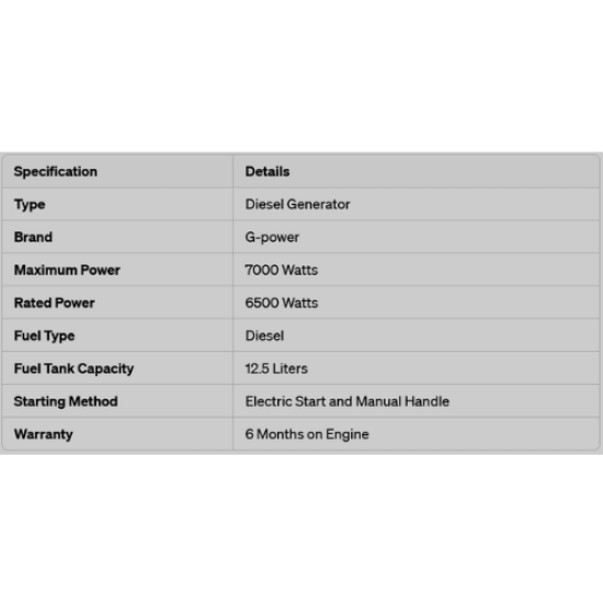 مولد كهرباء ديزل G-power SCD8000