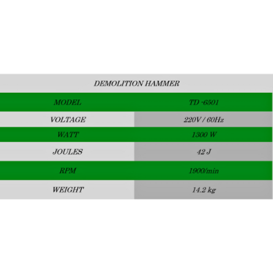 تورنيدو XP TD-6501 - مطرقة الهدم 1300 w