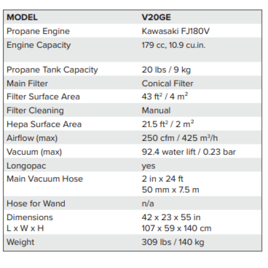 مجمع الغبار لافينا V-20 GE