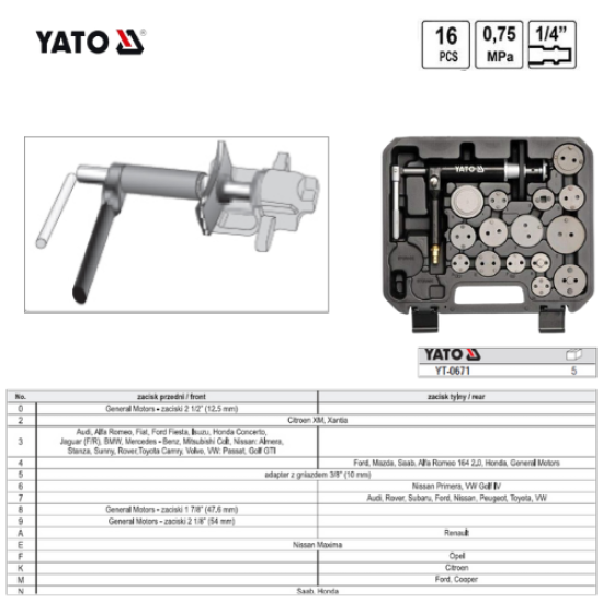 YATO YT-0671 - مكابح وملاقط كهربائية احترافية