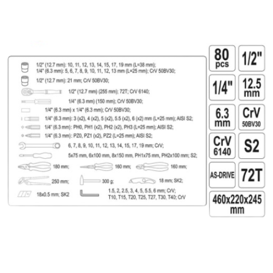 YATO YT-38951 - مجموعة أدوات احترافية كاملة 81 قطعة